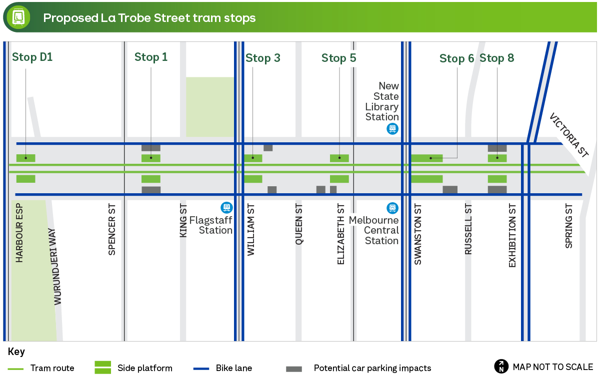 Proposed La Trobe Street tram stops diagram
