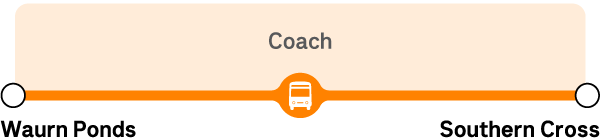Coaches replace trains between Southern Cross and Waurn Ponds - map